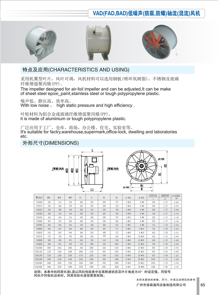 PDF样本-洛森(国际)170524中文17版-P065-VAD(FAD、BAD)低噪声(防腐、防爆)轴流(混流)风机-尺寸_1.jpg