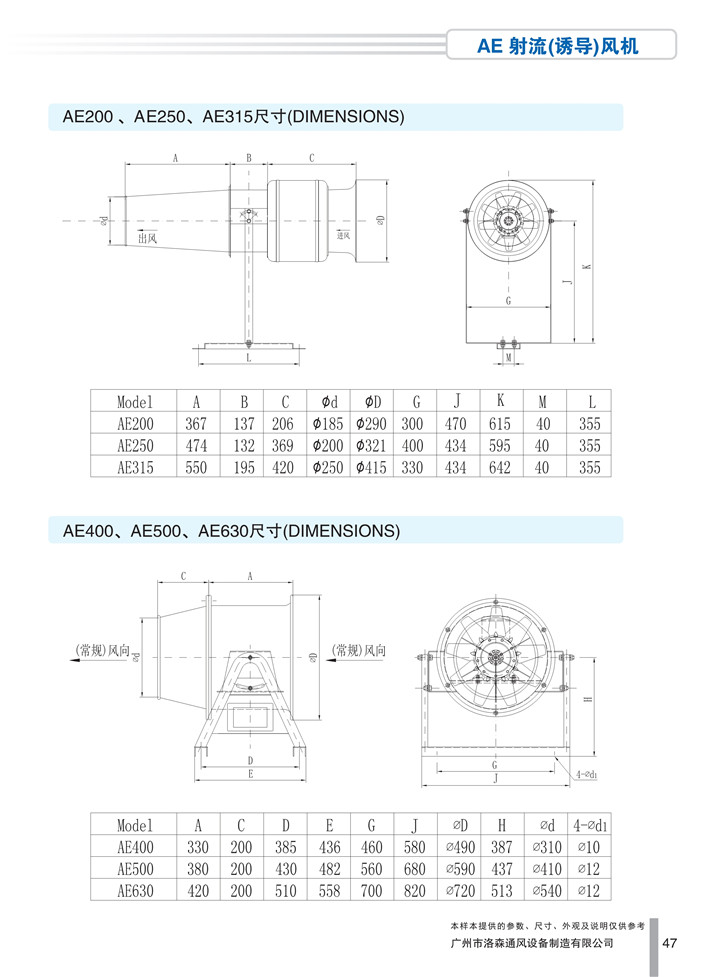 PDF样本-洛森(国际)170524中文17版-P047-AE射流（诱导）风机-尺寸_1.jpg