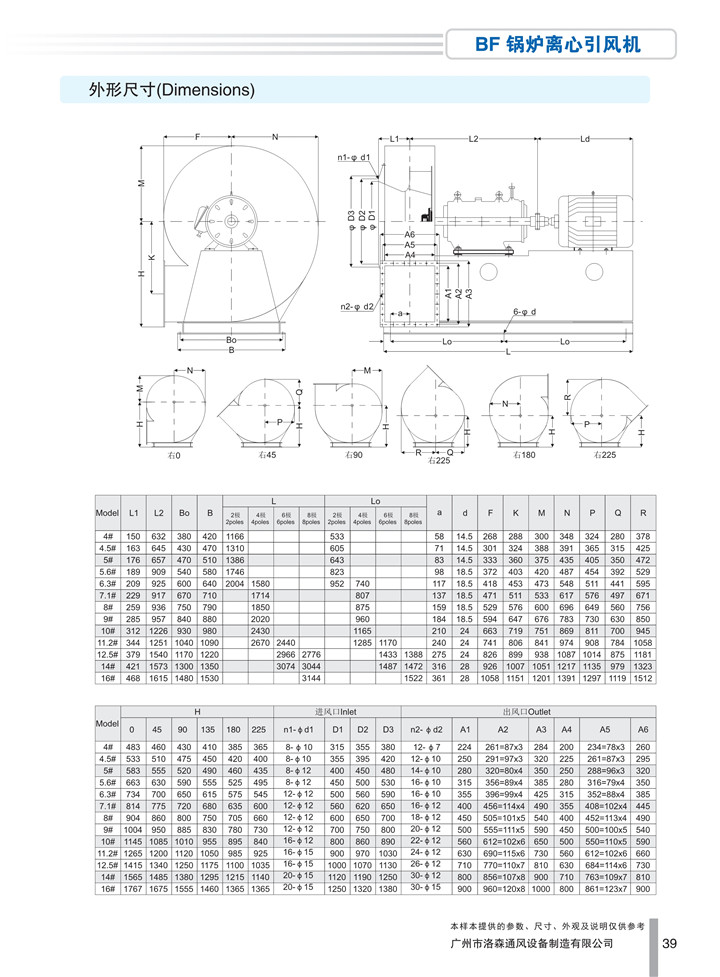 PDF样本-洛森(国际)170524中文17版-P039-BF锅炉离心引风机-尺寸_1.jpg